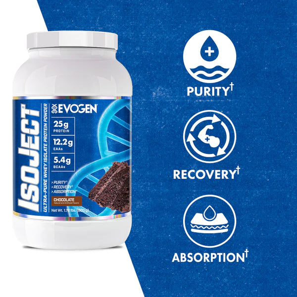 EVOGEN | Isoject 25 Serv - Chocolate
