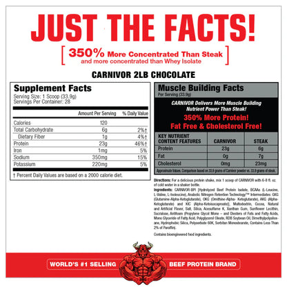 MUSCLEMEDS | Carnivor Beef Protein 2 lbs - Chocolate