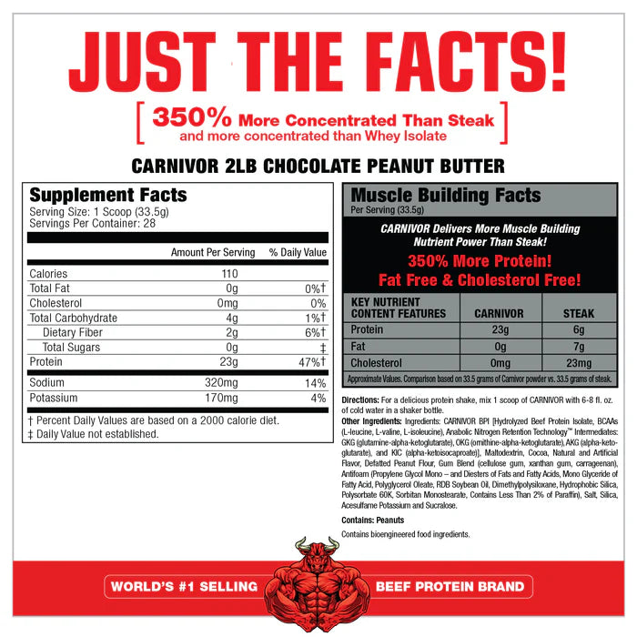 MUSCLEMEDS | Carnivor Beef Protein 2 lbs - Chocolate Peanut Butter