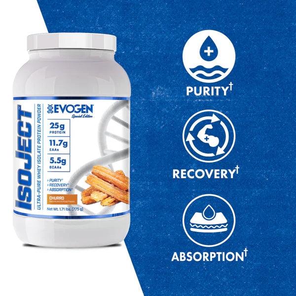EVOGEN | Isoject 25 Serv - Churro