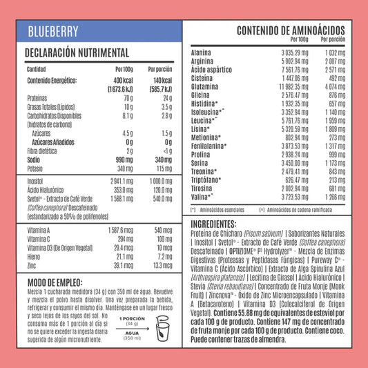 BIRDMAN | Fitmingo Proteína Vegetal 1.02 kg - Blueberry